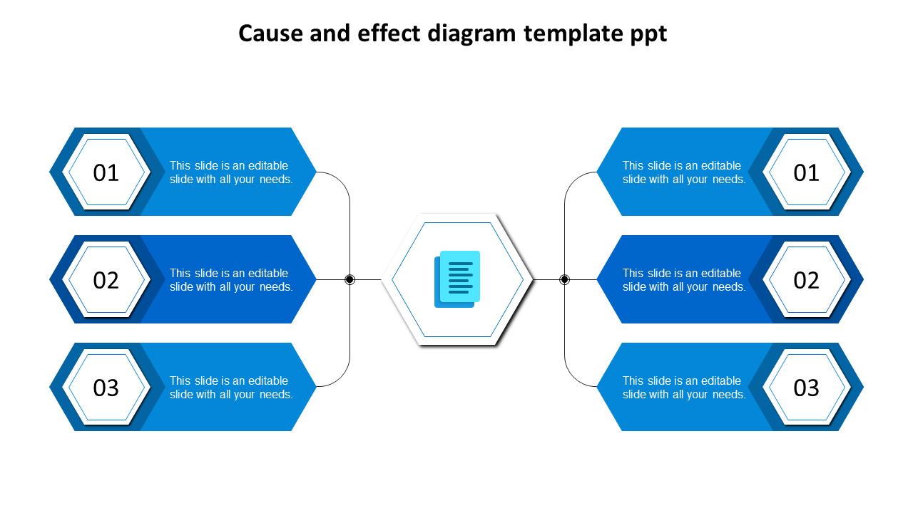Free - Get Cause and Effect Diagram Template PPT Presentation